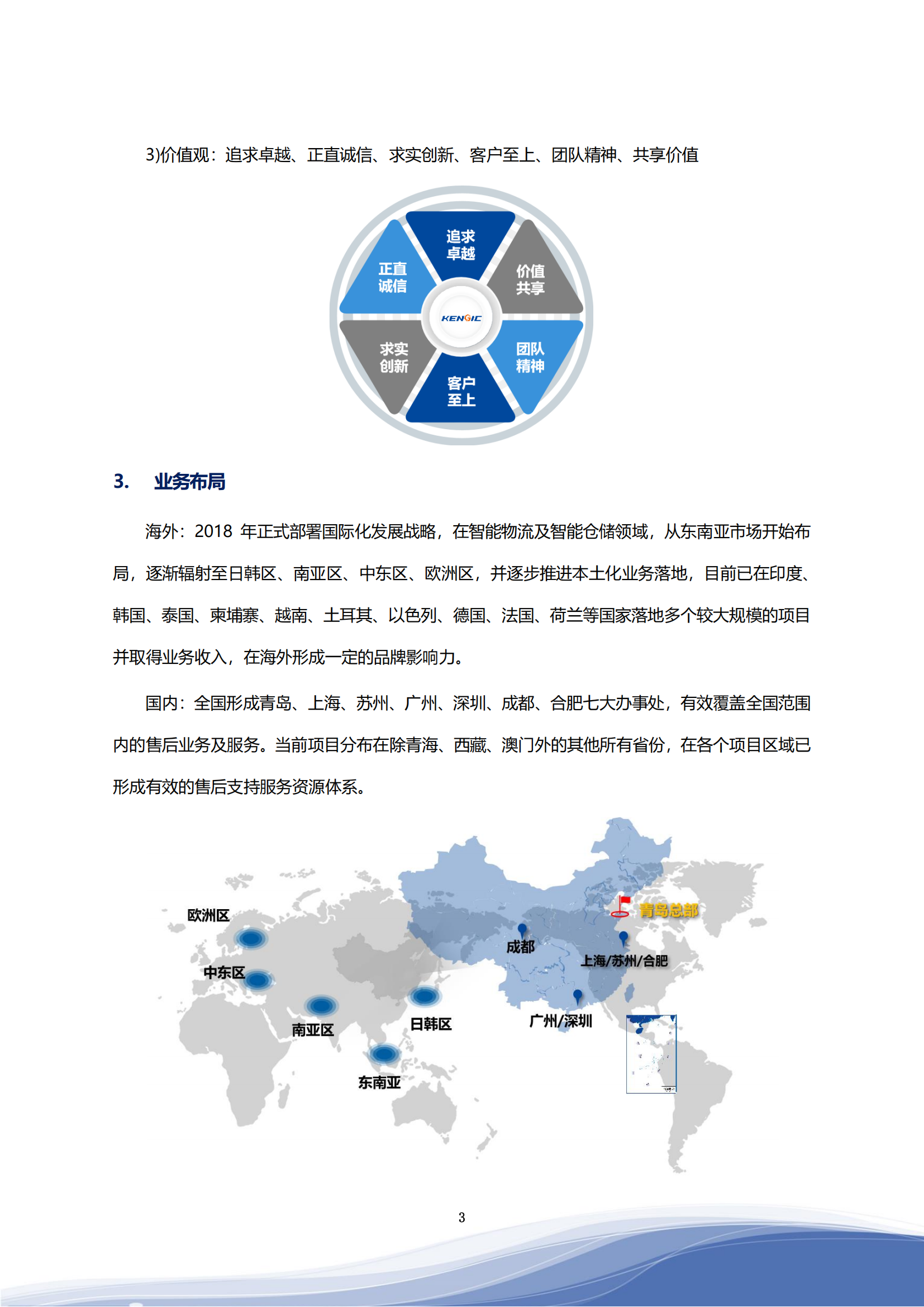 3044am永利智能科技股份有限公司2023年ESG报告_06