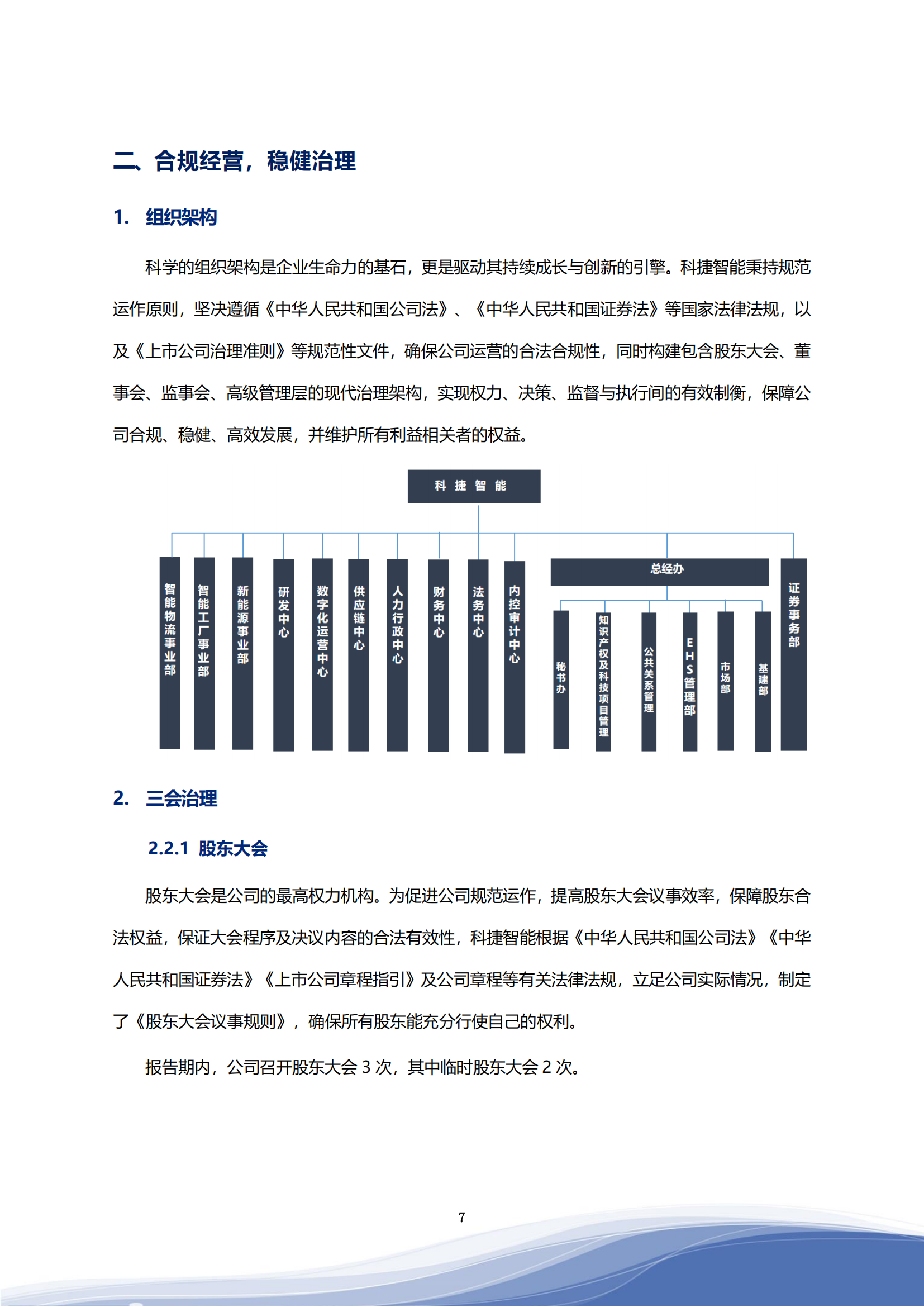 3044am永利智能科技股份有限公司2023年ESG报告_10